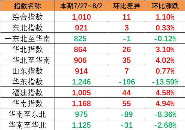 鼎盛国际(中国区) - 官方网站