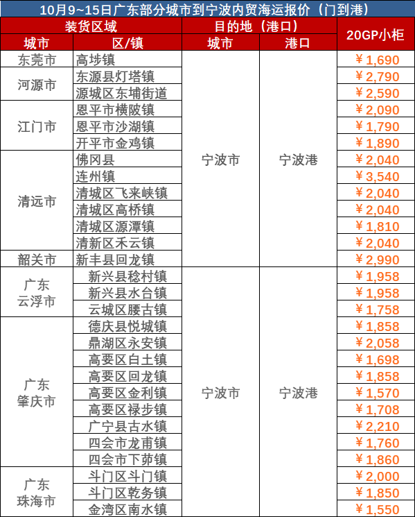鼎盛国际(中国区) - 官方网站