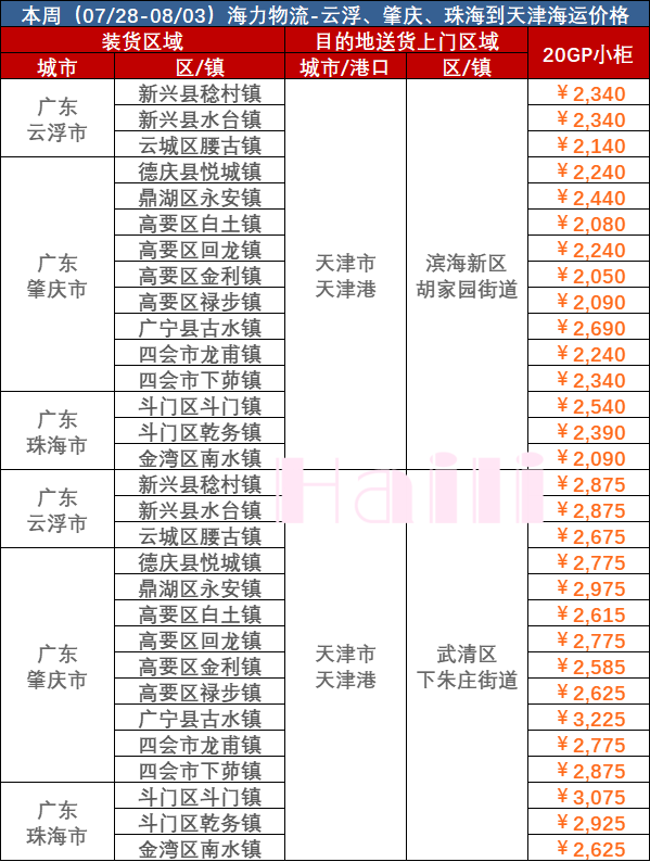 鼎盛国际(中国区) - 官方网站