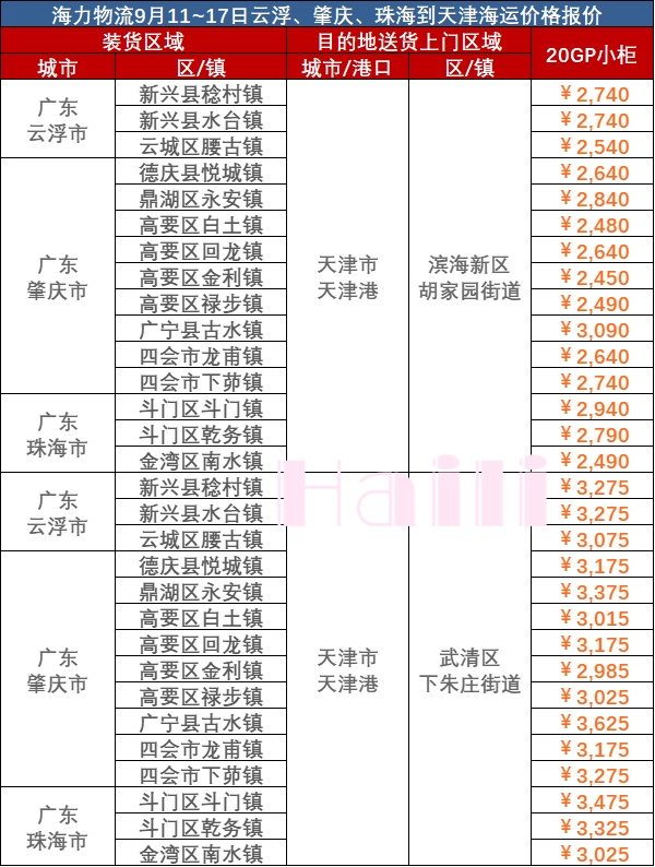 鼎盛国际(中国区) - 官方网站